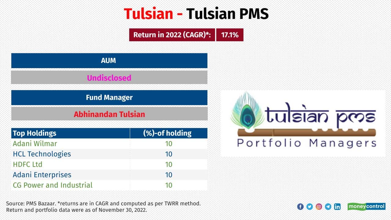 Tulsian PMS - Tulsian PMS Category: Large-cap Investment attributes: It holds a balanced portfolio consisting of a mix of large cap, mid cap, small cap and micro-cap stocks 
