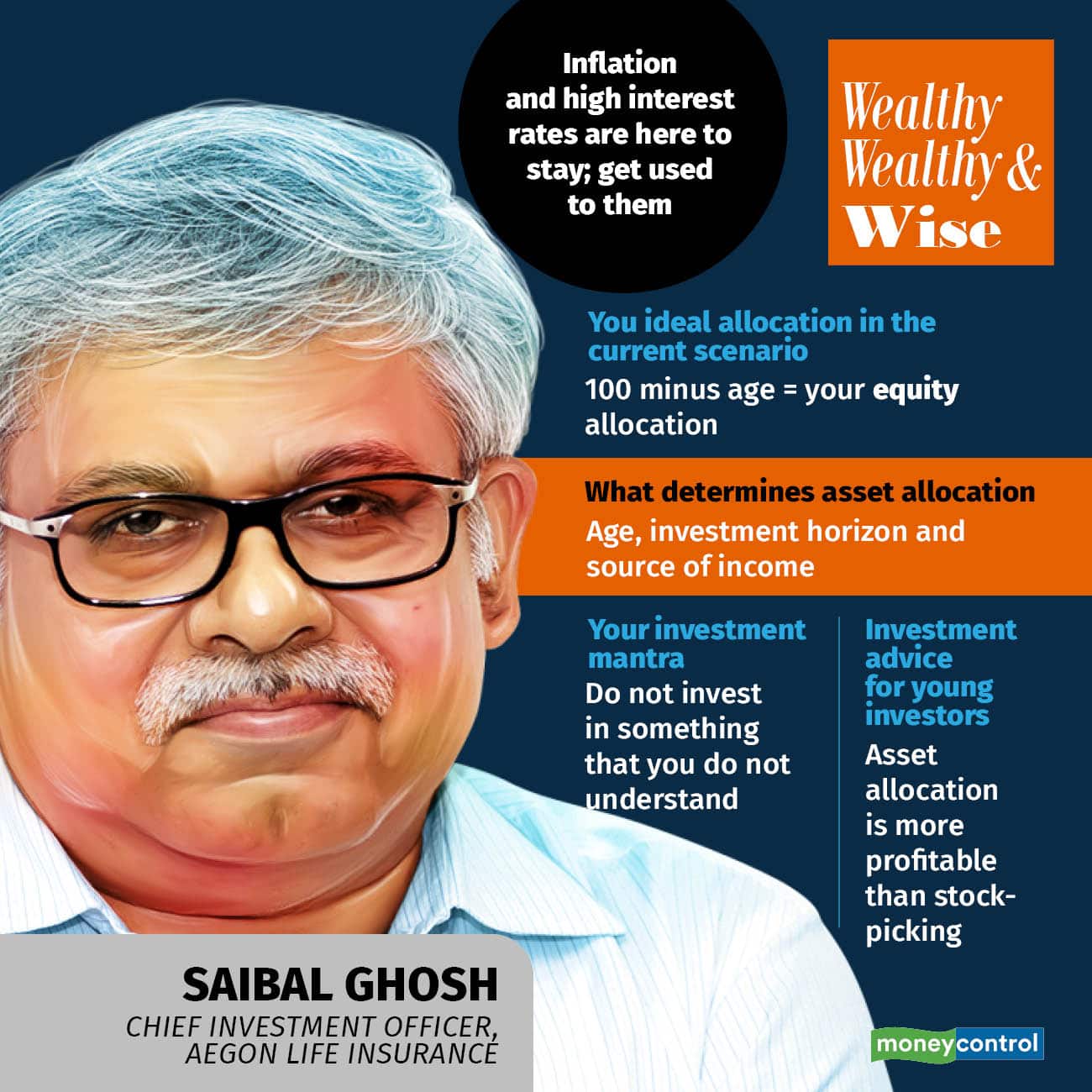 Saibal Ghosh, Chief Investment Officer at Aegon Life Insurance says his investments in equities have come down since he is closer to retirement. Ghosh prefers fund managers, over making direct investments in equity and debt markets. 