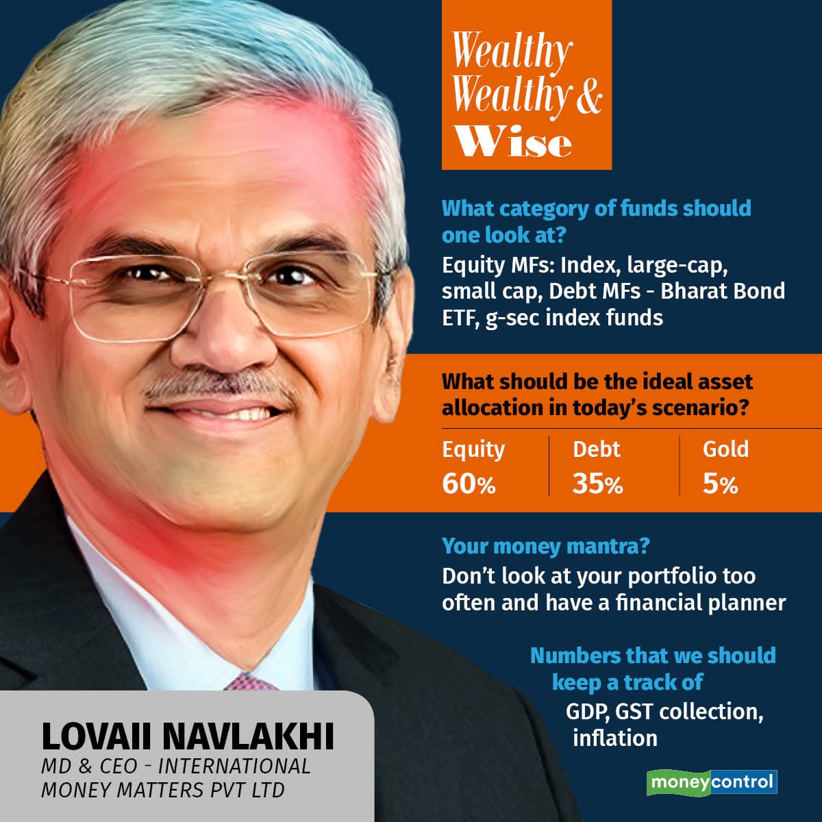 wealthy%20wealthy%20and%20wise%20Lovaii%20Navlakhi_001