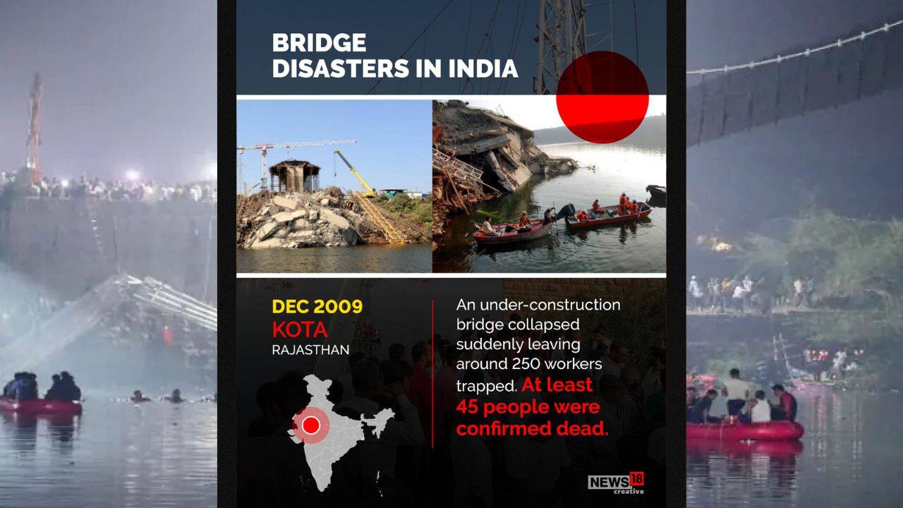 At least 45 people were confirmed dead after an under-construction bridge collapsed in Rajasthan’s Kota in December 2009.