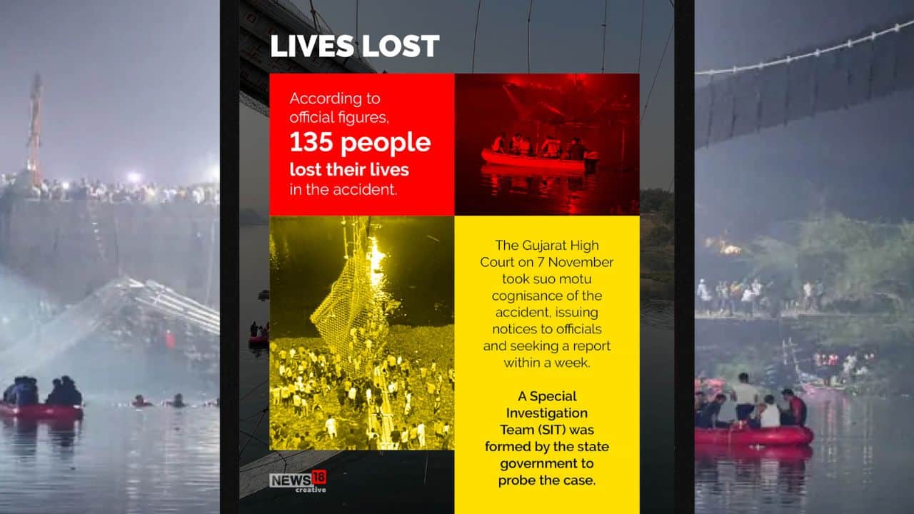 The Gujarat High Court on November 7, 2022 took suo motu cognizance of the accident, issuing notices to officials and seeking a report within a week. A Special Investigation Team (SIT) was formed by the state government to probe the case.