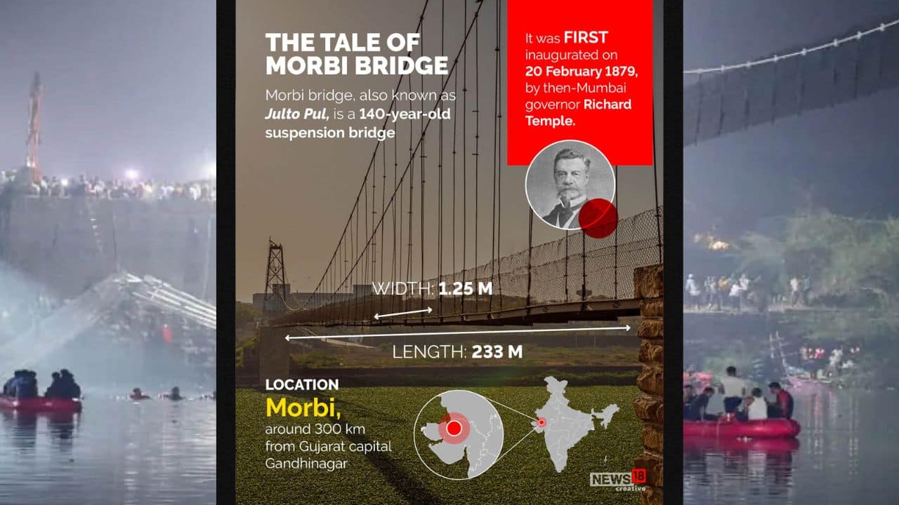 Morbi bridge, also known as Julto Pul, is a 140-year-old suspension bridge. It was first inaugurated on February 20, 1879, by then-Mumbai governor Richard Temple.