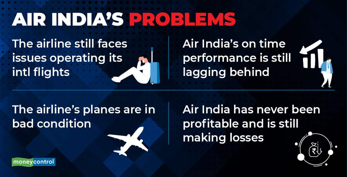 What are the challenges Air India still faces? - Moneycontrol.com