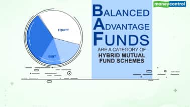 आइये समझें Balanced Advantage Funds, Asset Allocation का कैसे रखते हैं ध्यान ?aditya-birla-sunlife-mutual-funds
