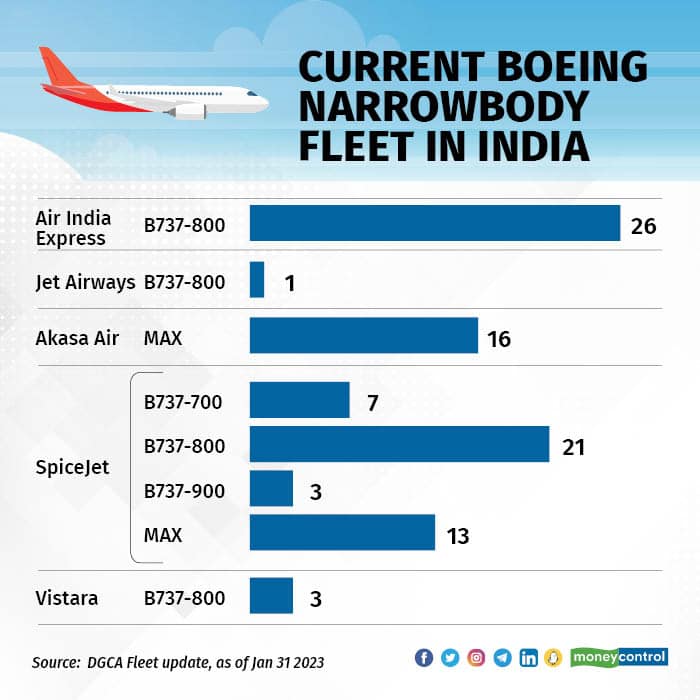 Boeing narrow Up_001