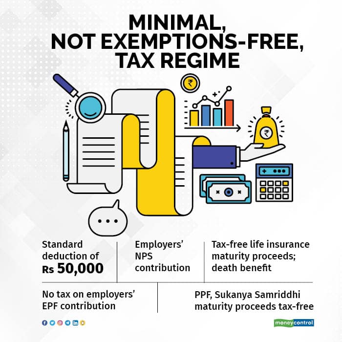 Six exemptions that even the new tax regime allows