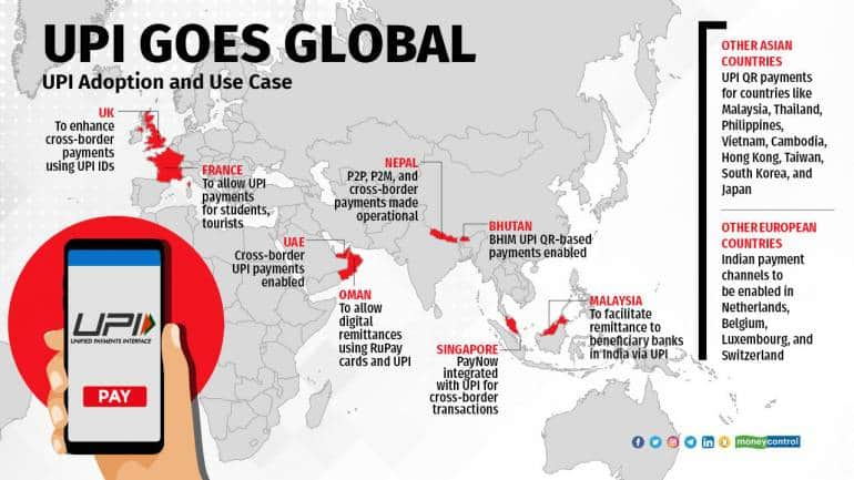 RBI Allows UPI For Inbound Travellers From G-20 Countries