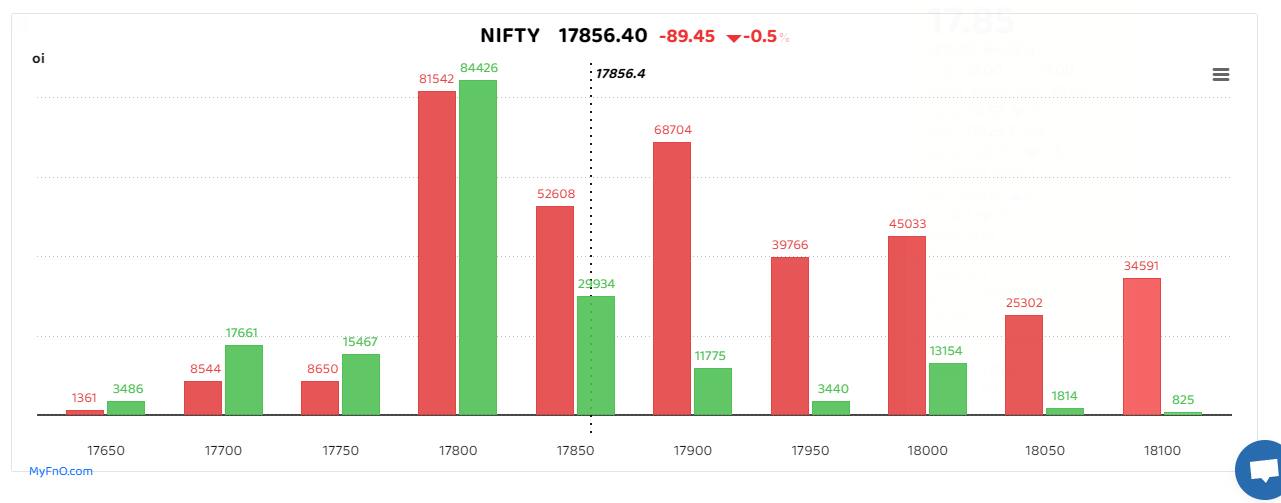 mnifty