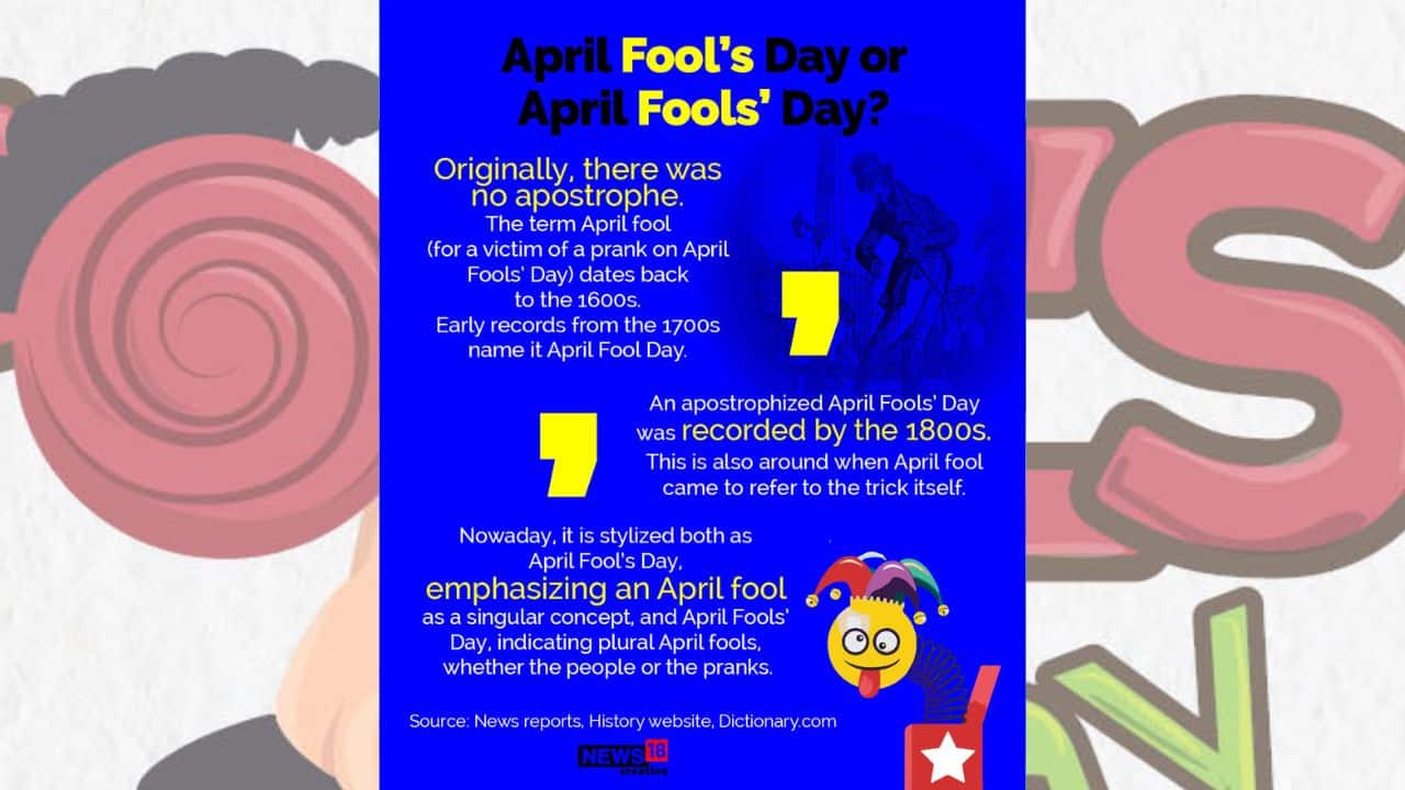 April Fools’ Day History, origin, theories and all about it