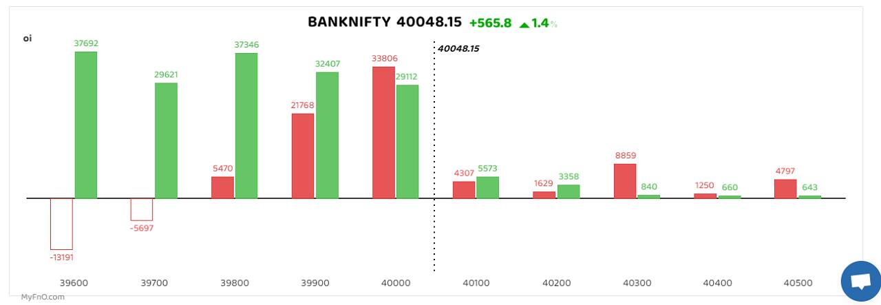 https://images.moneycontrol.com/static-mcnews/2023/03/3-5.png