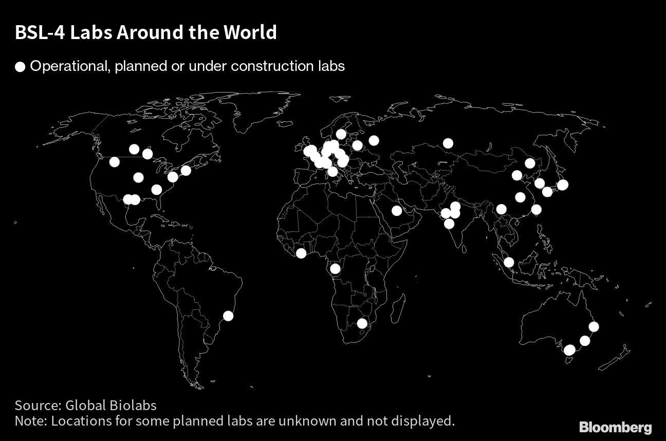 BSL-4 Labs Around the World |