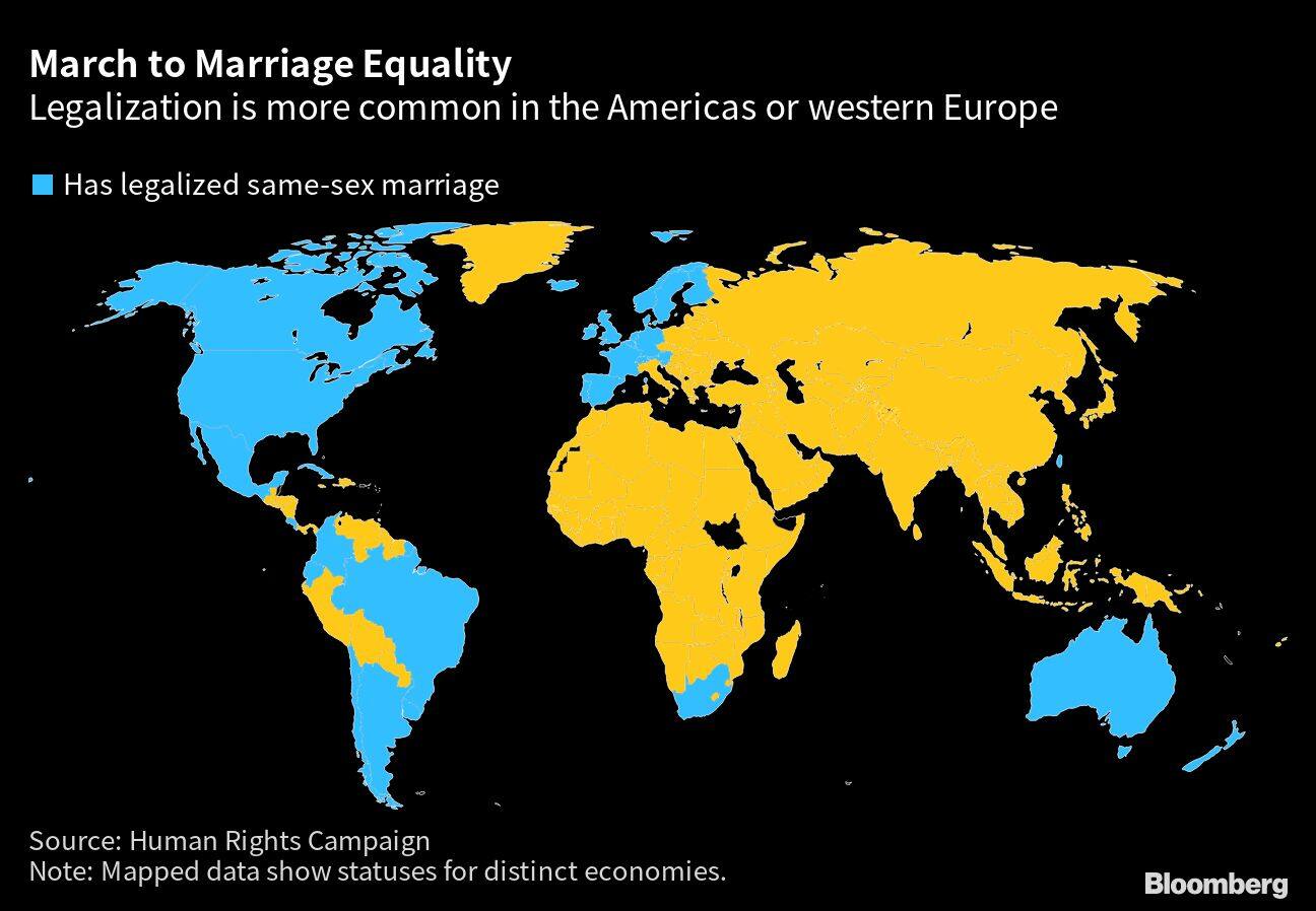 March to Marriage Equality | Legalization is more common in the Americas or western Europe