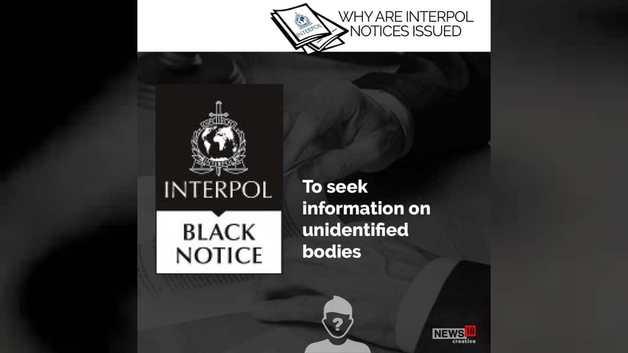 In Pics: A Look At What Type Of Notices Are Issued By The Interpol, And ...