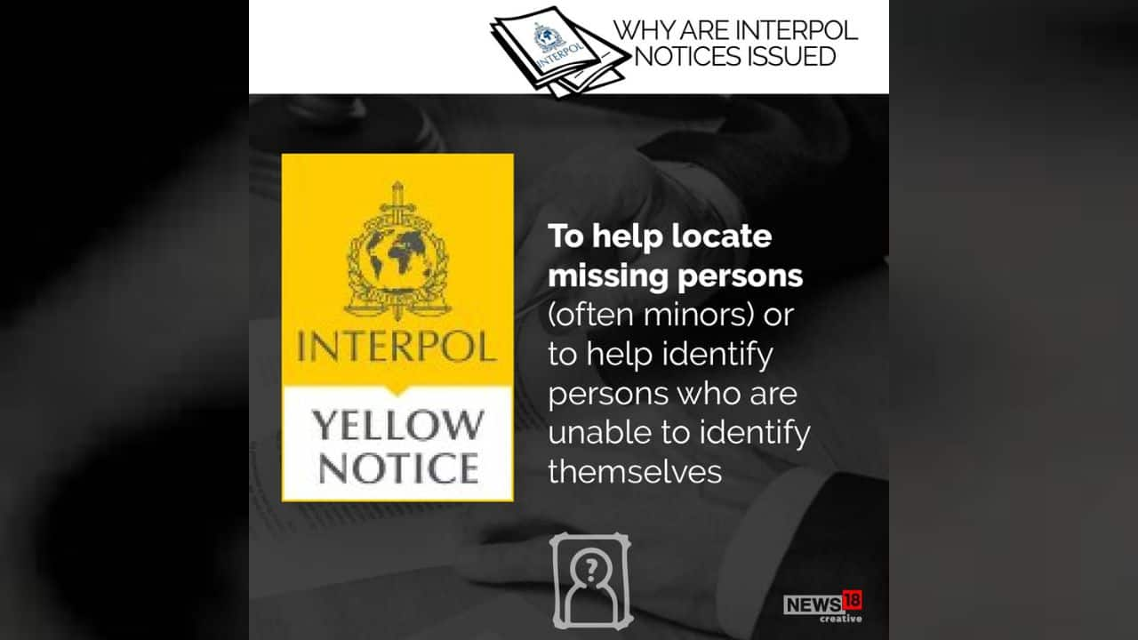 In Pics: A Look At What Type Of Notices Are Issued By The Interpol, And ...