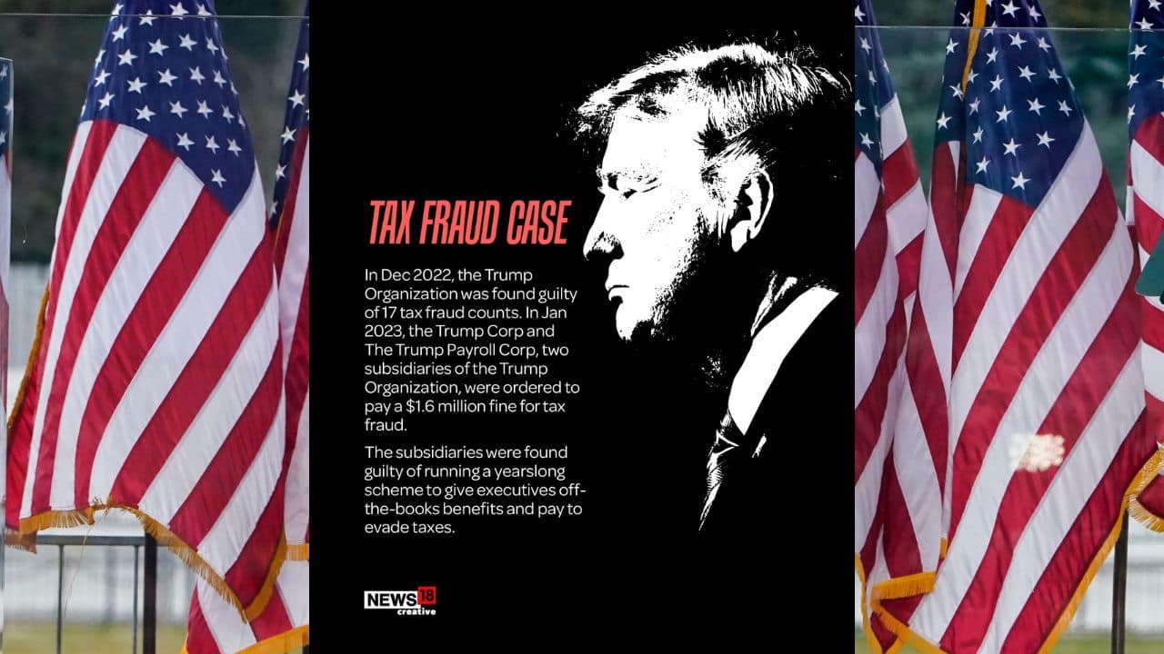 In December 2022, the Trump Organization was found guilty of 17 tax fraud counts. In January 2023, the Trump Corp and The Trump Payroll Corp, two subsidiaries of the Trump Organization, were ordered to pay a $1.6 million fine for tax fraud.