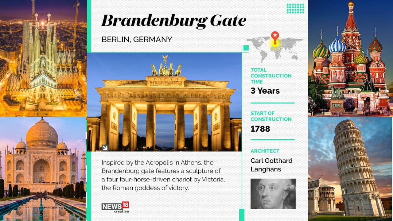 The Brandenburg Gate is an 18-th century neoclassical monument in Berlin, Germany. One of the best-known landmarks of Germany, it was inspired by the Acropolis in Athens. The Brandenburg gate features a sculpture of a four four-horse-driven chariot by Victoria, the Roman goddess of victory.