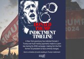 In Pics: Timeline of events leading to Trump’s indictment