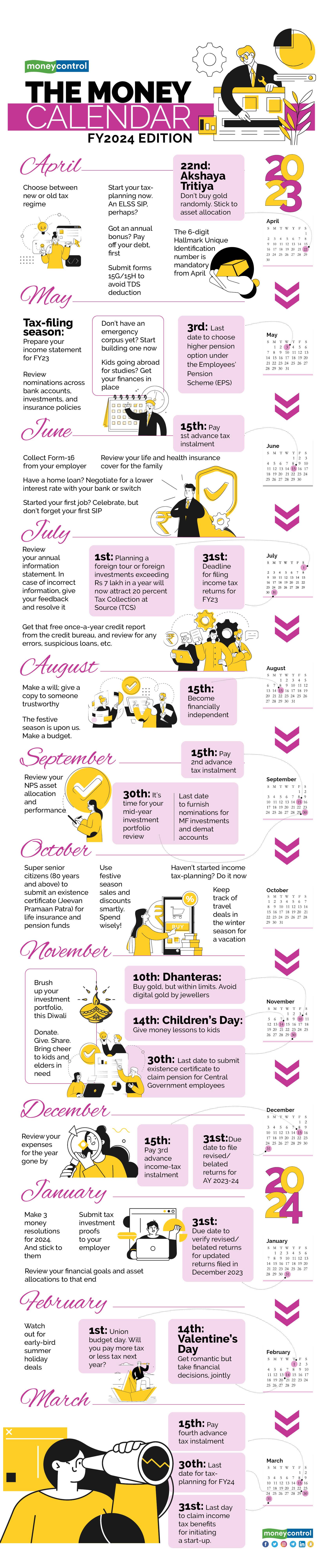 Your 2023 24 Money Calendar Keep Your Dates With Your Moneybox 