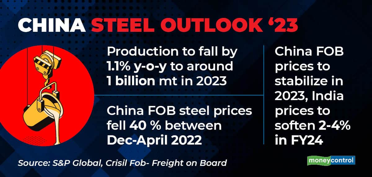 Why ‘Two sessions' matters to metals industry