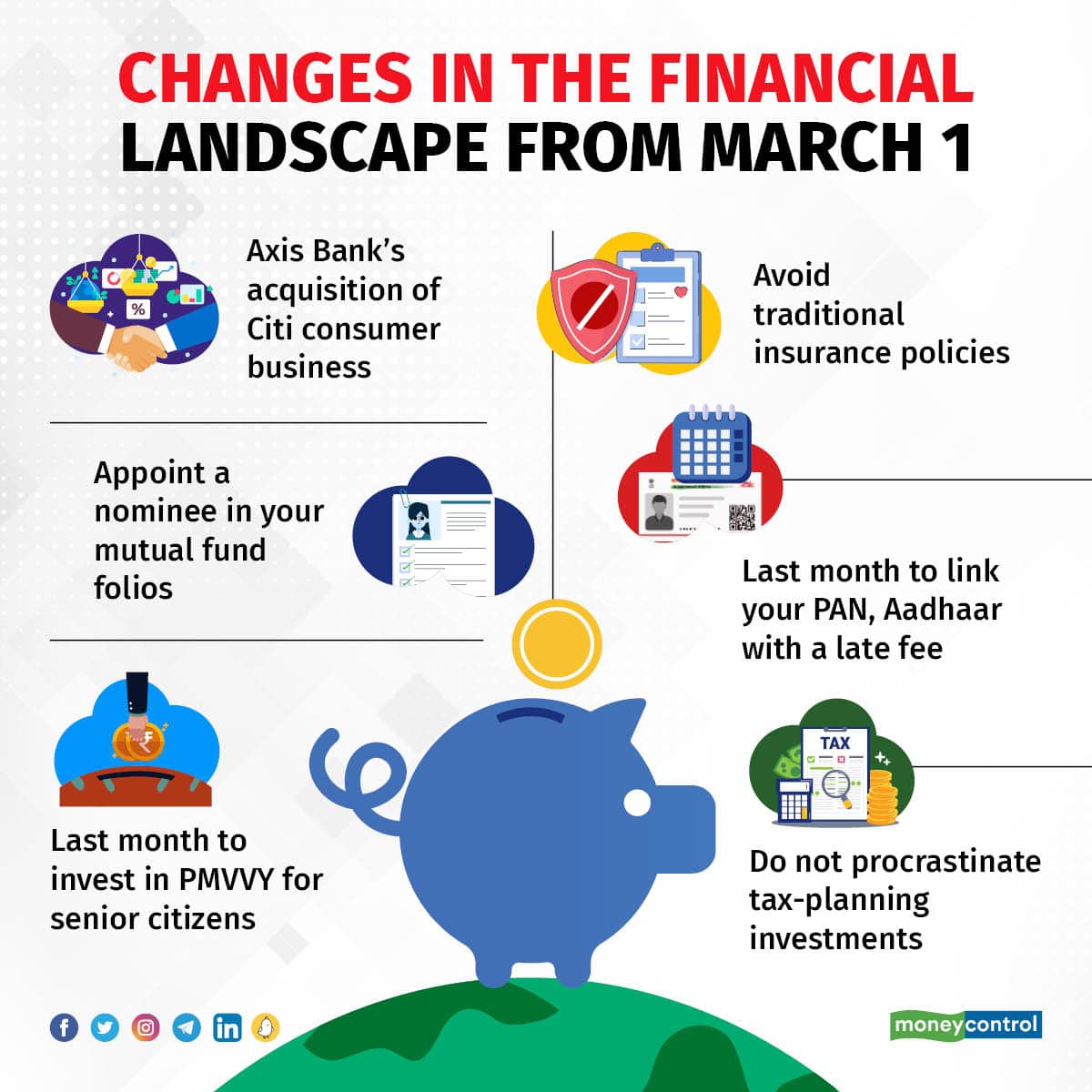 Financial landscape 0103_001