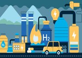 Why is electrolyser tech important?