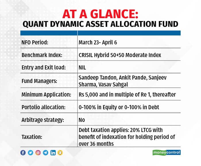 How Balanced Advantage Funds have fared2