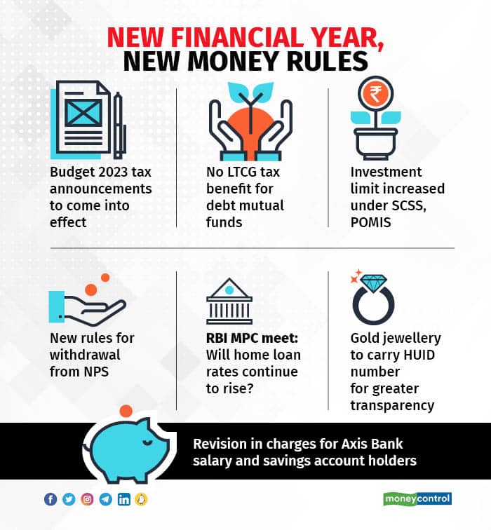 NEW FINANCIAL YEAR, NEW MONEY RULES