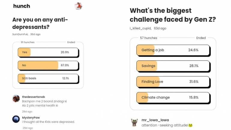 Hunch statistics are an eye-opener to the way Gen Z thinks of many issues considered taboo in the past