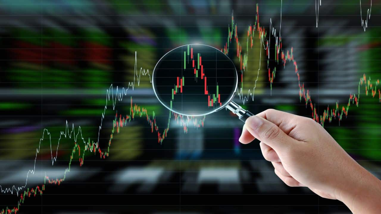 Find Trading Opportunities using Technical Analysis