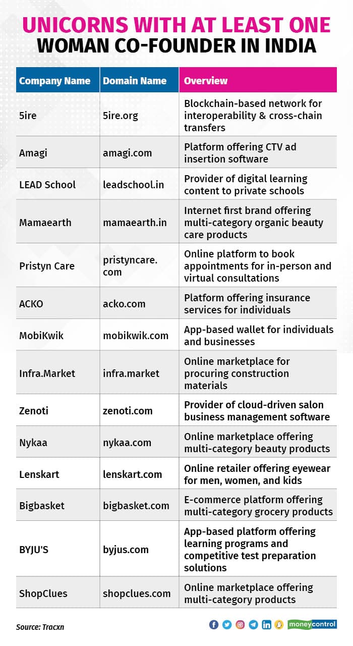 womens day 0803_003_004