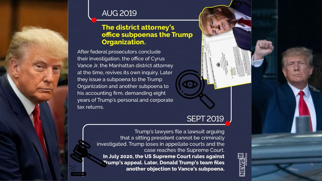 A year later, the district attorney’s office subpoenas the Trump Organization. (Image: News18 Creative)