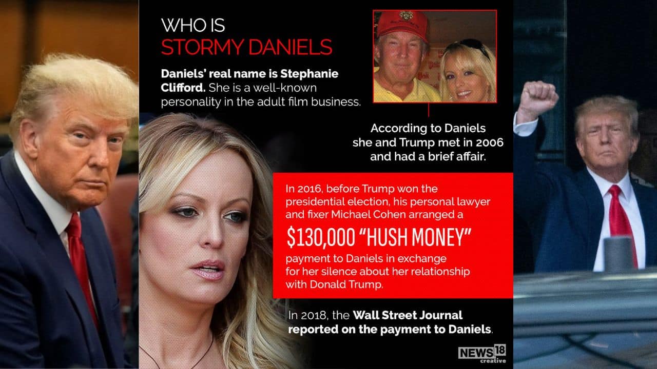 Daniel’s real name is Stephanie Clifford. She is a well-known personality in the adult film business. In 2016, before Trump won the presidential election, his personal lawyer and fixer Michael Cohen arranged a $130,000 “hush money” payment to Daniels in exchange for her silence about her relationship with Donald Trump. (Image: News18 Creative)