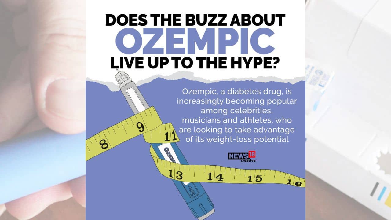 Ozempic, a diabetes drug, is increasingly becoming popular among celebrities, musicians and athletes, who are looking to take advantage of its weight- loss potential. (Image: News18 Creative) Ozempic, a diabetes drug, is increasingly becoming popular among celebrities, musicians and athletes, who are looking to take advantage of its weight- loss potential. (Image: News18 Creative)