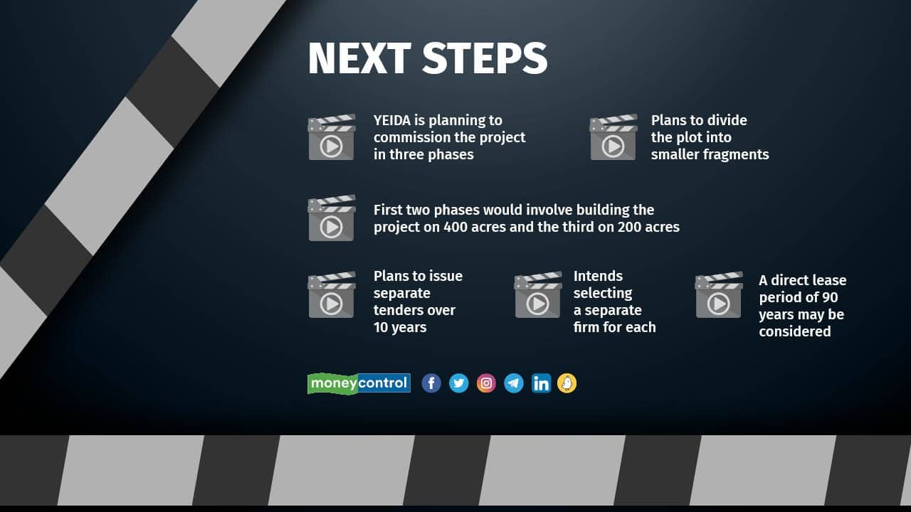 YEIDA is planning to commission the project in three phases and plans to divide the plot into smaller fragments. The first two phases may involve building the project on 400 acres and the third on 200 acres. It also plans to issue separate tenders over 10 years and intends selecting a separate firm for each. It may also consider a direct lease period of 90 years.