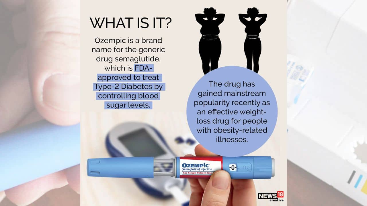 In Pics All about the Ozempic the diabetes drug touted as a