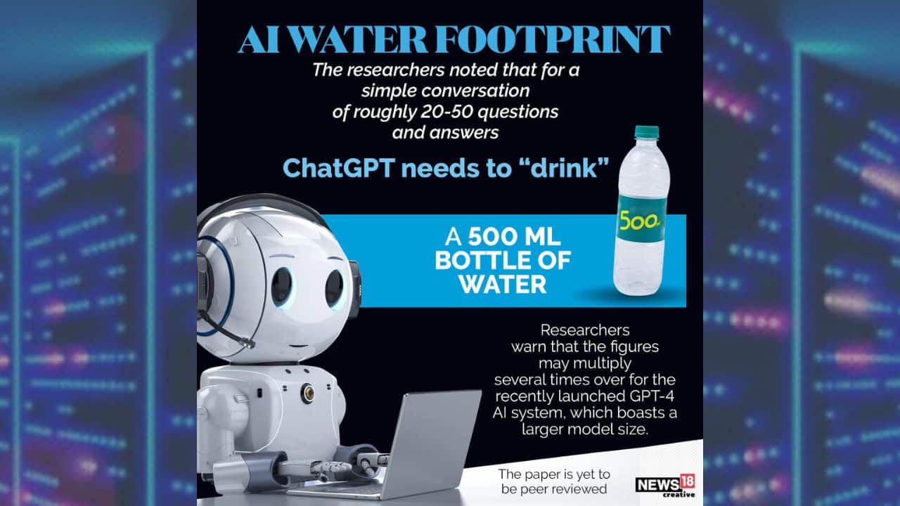 Thirsty AI: ChatGPT drinks staggering amount of water to answer 50 ...