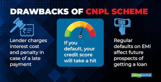 Drawbacks of CNPL scheme