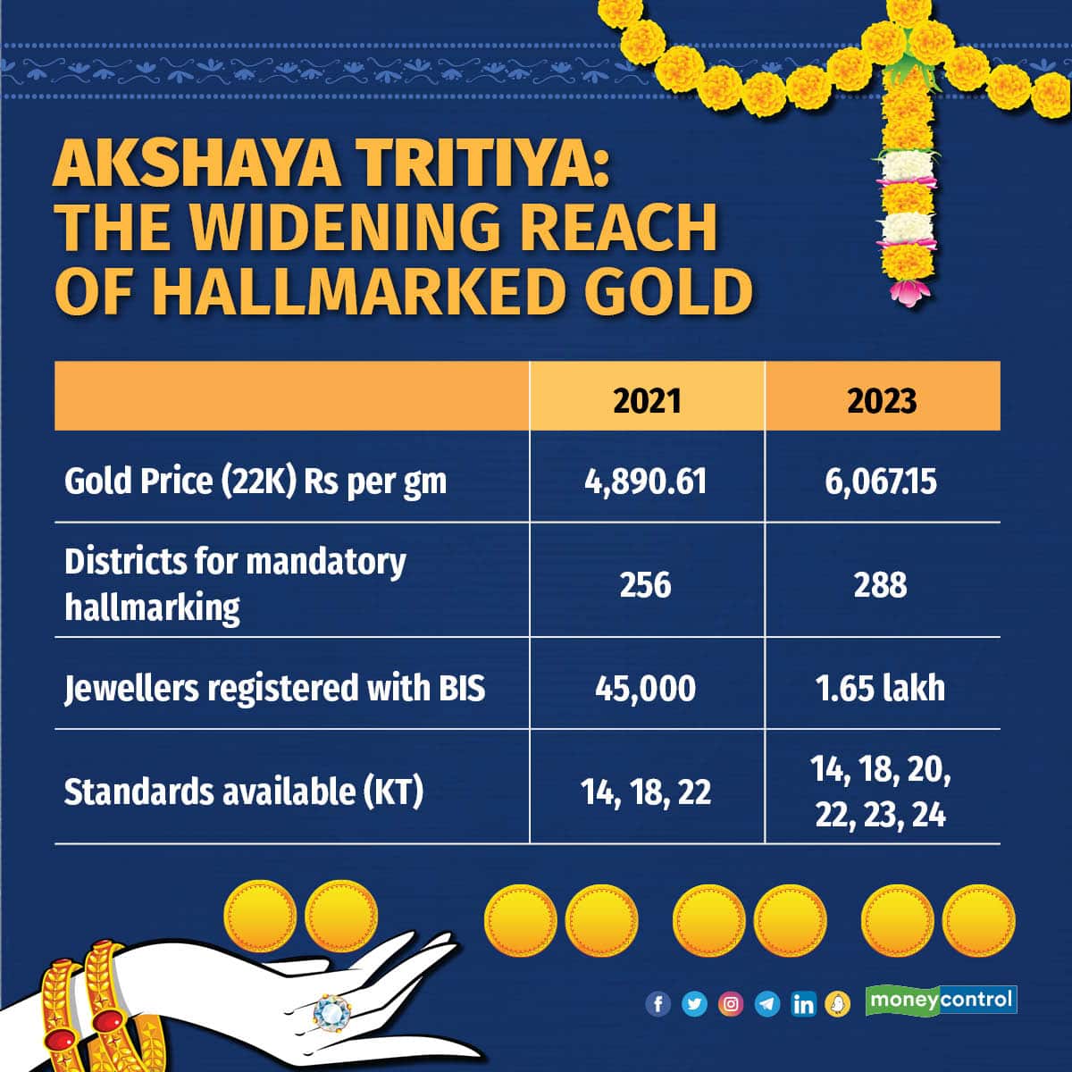 Gold Jewelry 2104_001