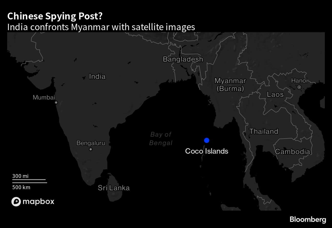 Courtesy: Bloomberg