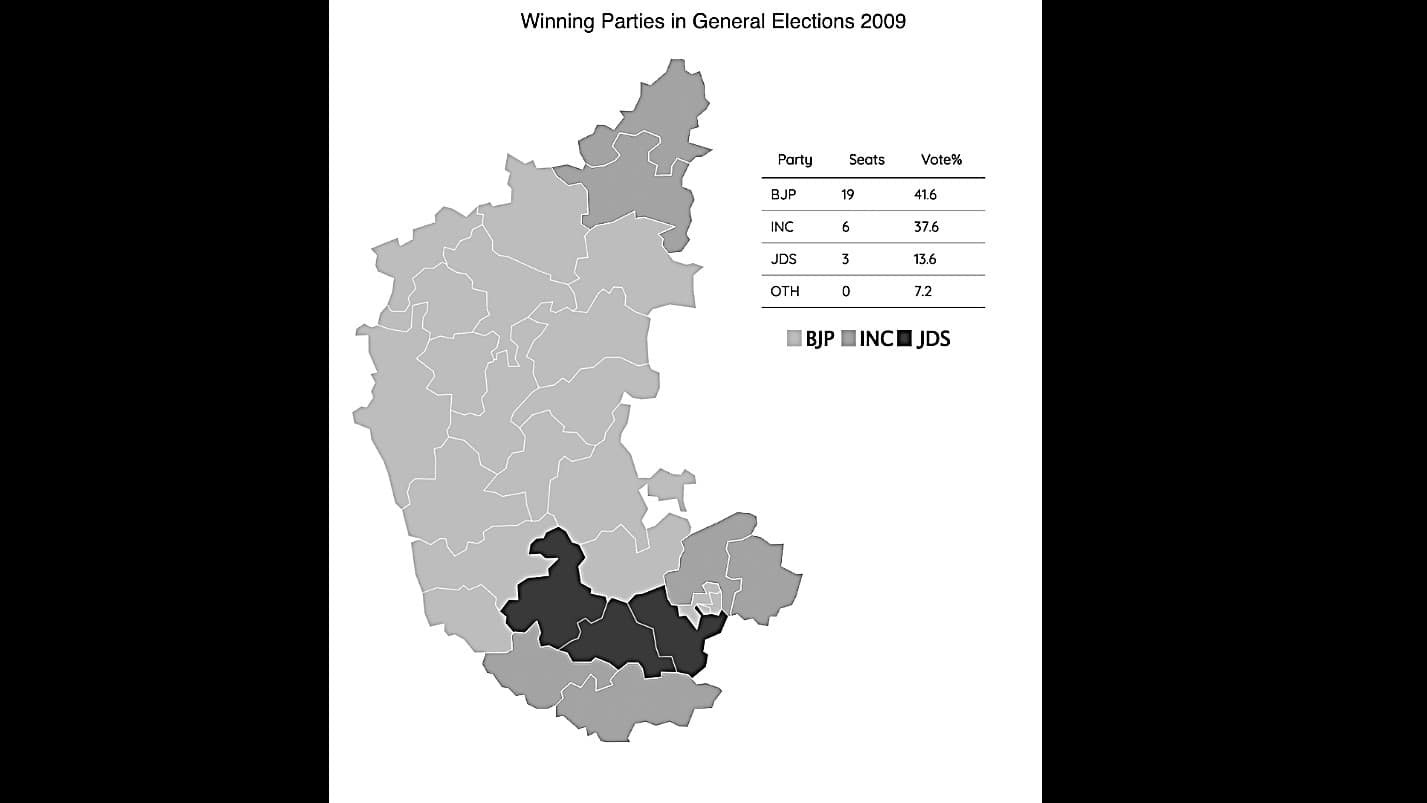 bjp-consolidates-dominance