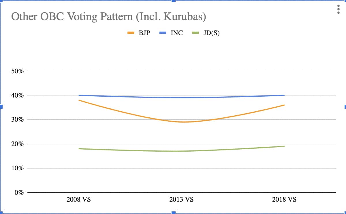 karnataka-polls 2023