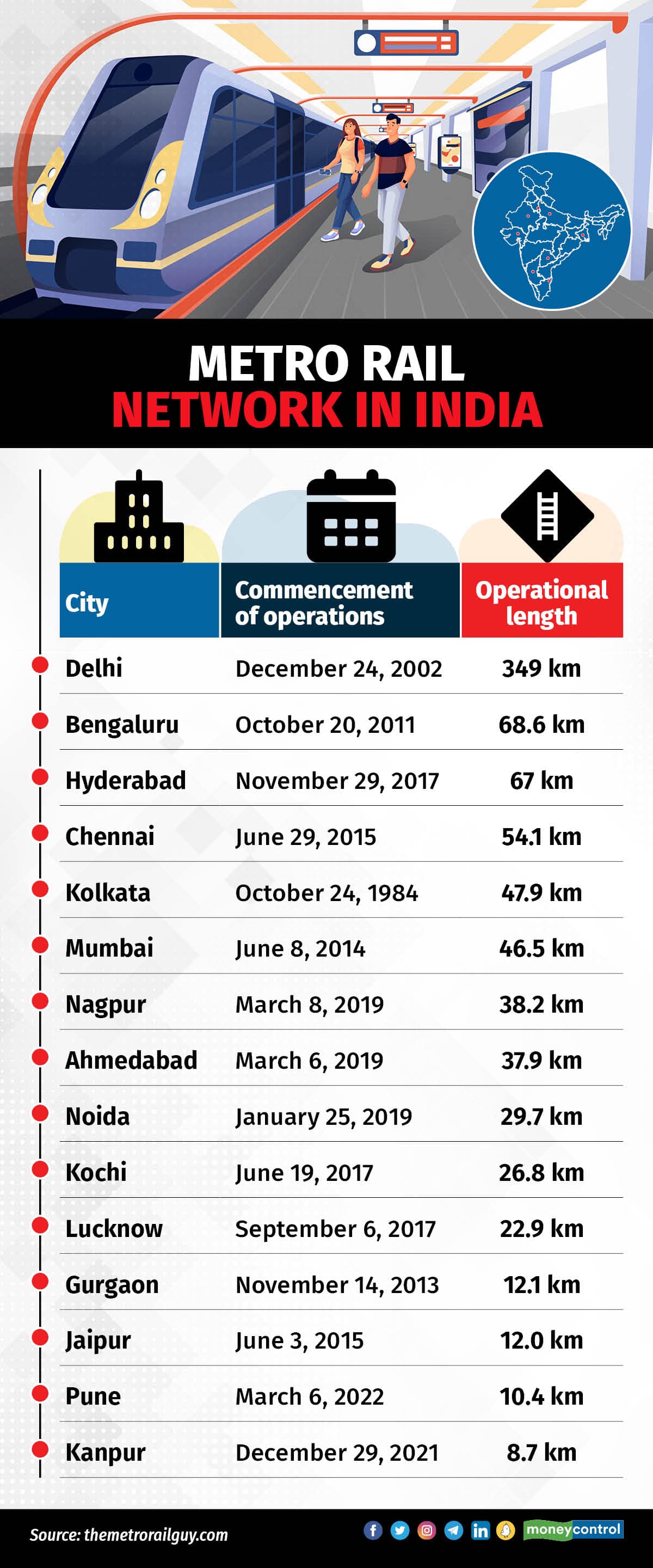 metro train 1404_001 (1)