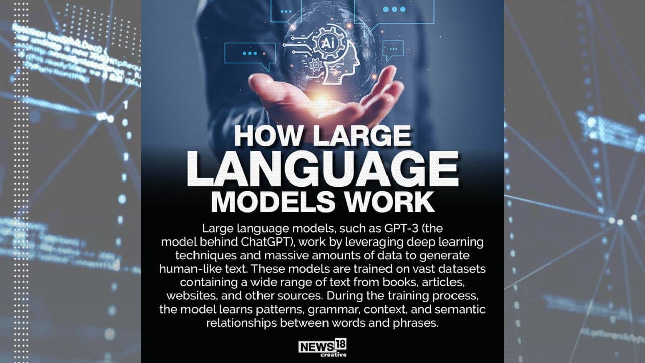 ChatGPT: A Look At Large Language Models And How They Work | In Pics