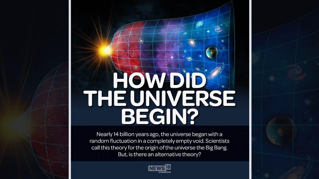 in-pics-all-you-need-to-know-about-the-origin-of-the-universe