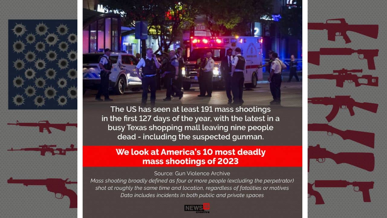 Shoppers killed in US mall shooting, News