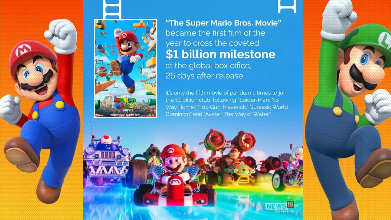 Super Mario Bros. Movie' Crosses $1 Billion at Global Box Office