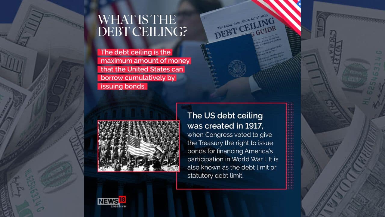 US Debt Ceiling All you need to know about it