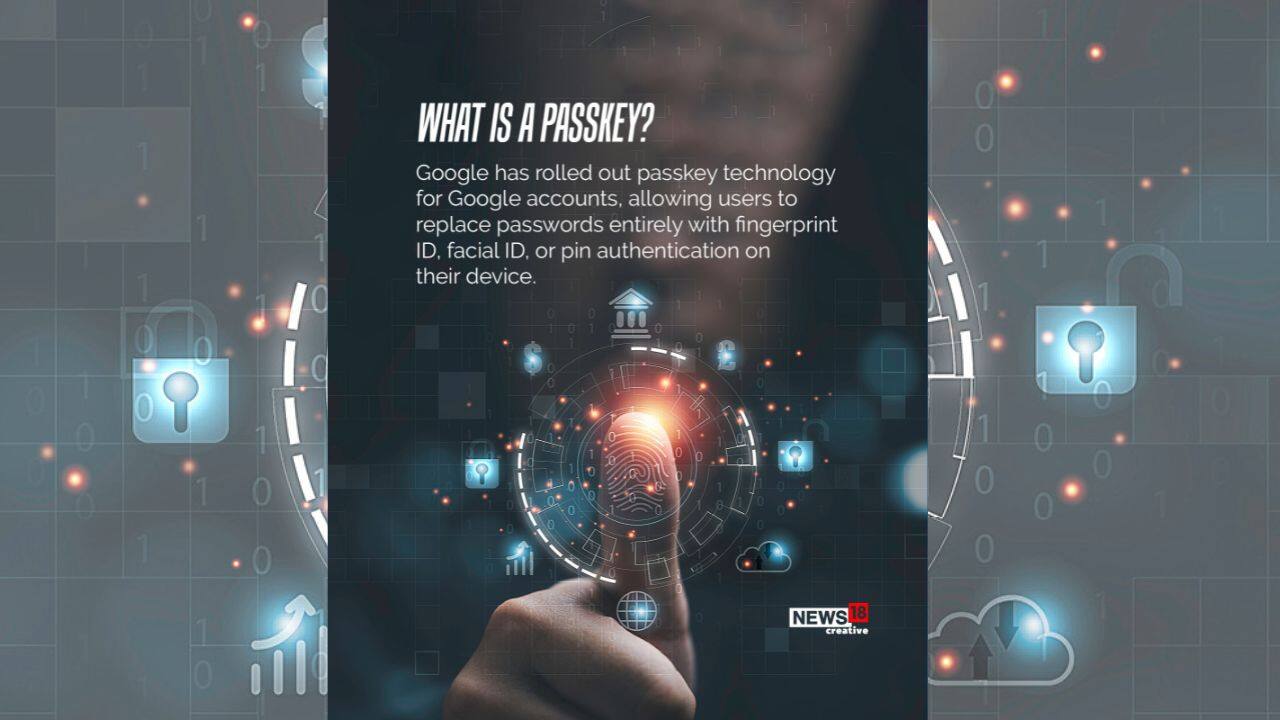 Google has rolled out passkey technology for Google accounts, allowing users to replace passwords entirely with fingerprint ID, facial ID, or pin authentication on their device. (Image: News18 Creative)
