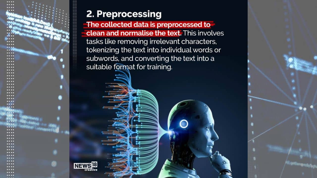 The collected data is preprocesses to clean and normalize the text. This involves tasks like removing irrelevant characters, tokenizing the text into individual words or subwords, and converting the text into a suitable format for training. (Image: News18 Creative) The collected data is preprocesses to clean and normalize the text. This involves tasks like removing irrelevant characters, tokenizing the text into individual words or subwords, and converting the text into a suitable format for training. (Image: News18 Creative)