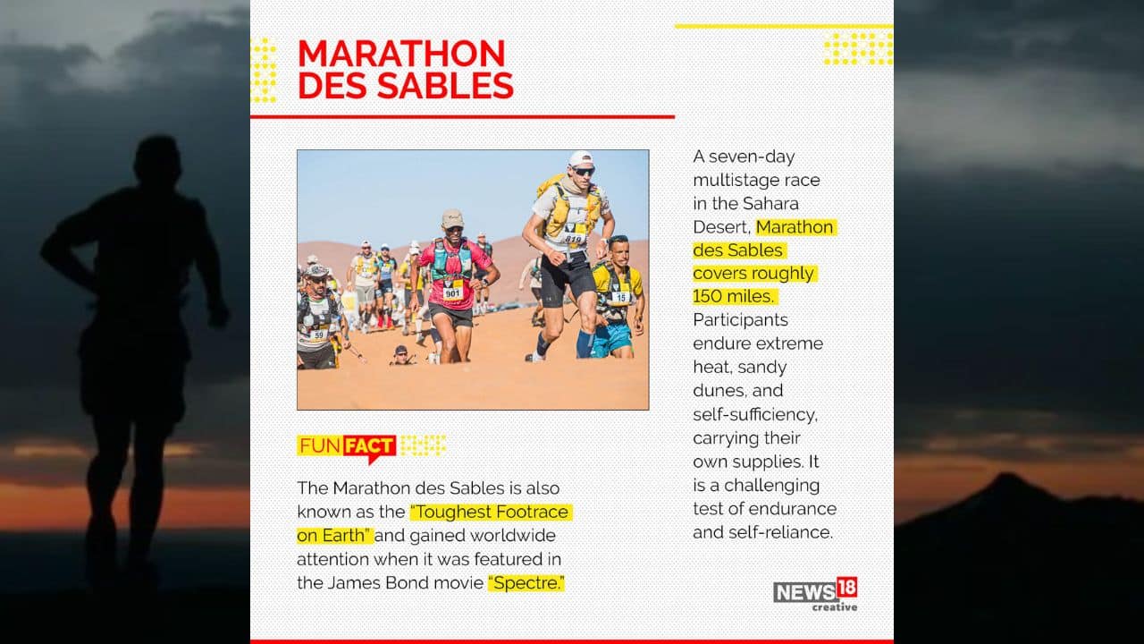 A guide to the some of the most extreme marathons from around the world